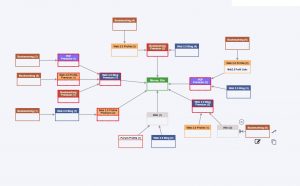 Backlinks kaufen
